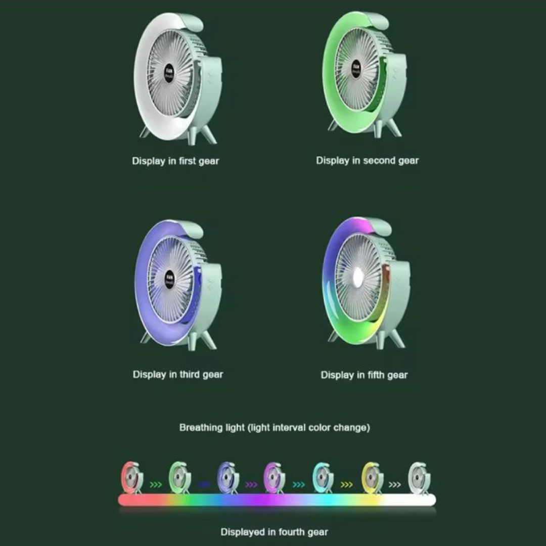 Ventilador Portatil De Escritorio Usb